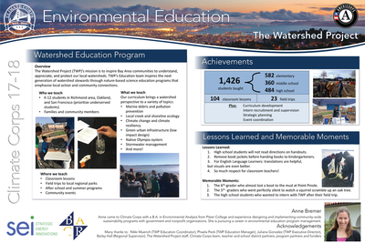 Environmental education - the watershed project