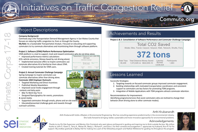 Initiatives on Traffic Congestion Relief 