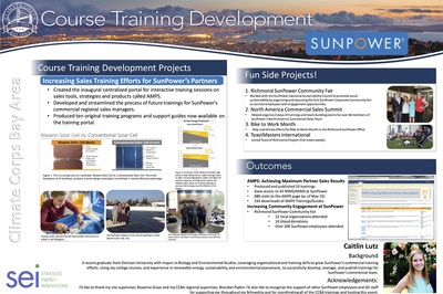 Course Training Development