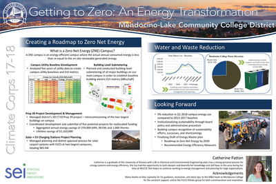 Getting to Zero: An Energy Transformation