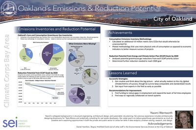 Oakland's emissions & Reduction potential