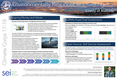 Environmentally responsible Investing