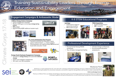 Training Sustainability leaders through energy education and engagement