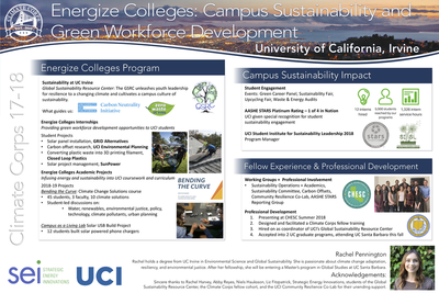Energize colleges: Campus sustainability and green workforce development