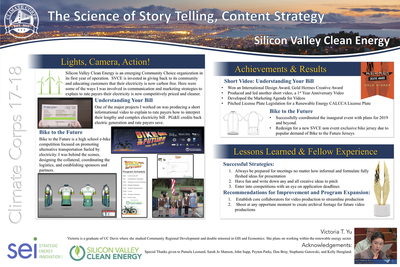 the science of story telling, content strategy